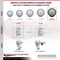Service Caster 6 Inch Thermoplastic Rubber Wheel Swivel 3/4 Inch Square Stem Caster SCC SCC-SQ20S614-TPRB-34 - alternate 2